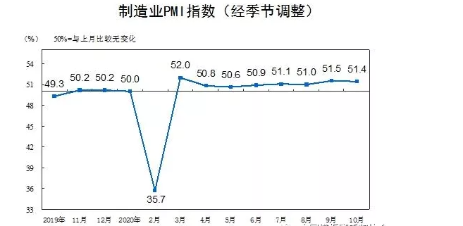 鋁模板價格會漲嗎？鋁原材料大漲躍過一萬六，廢鋁價持續上揚