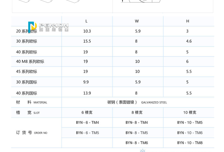 T型螺母對應那種4040鋁型材